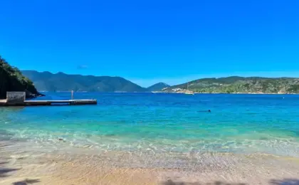 Praia do Forno,