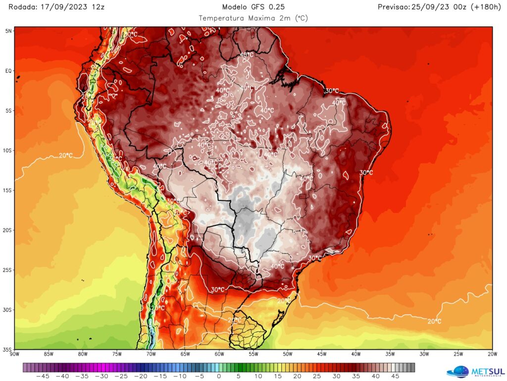 calor brasil