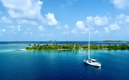 Ilhas San Blas
