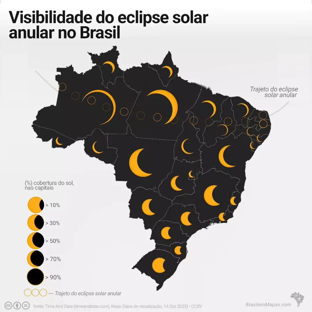 "Melhores lugares para ver o eclipse solar anular no Brasil"