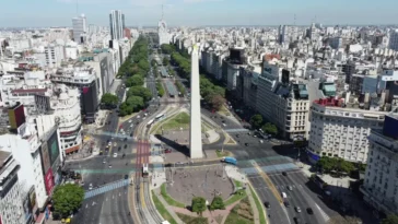 Buenos Aires em Um Dia a Pé