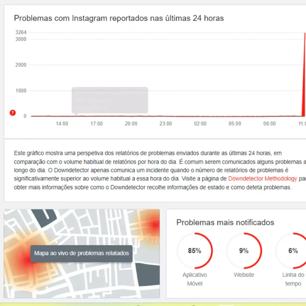 Instagram fora do ar nesta quarta-feira (15) Instabilidade afeta usuários em todo o Brasil