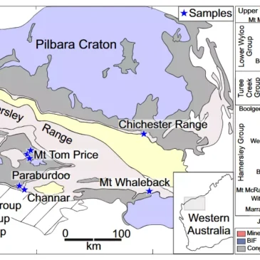 Geologic map of the Pilbara craton with sample locations marked by blue stars (Left). Stratigraphic column (Right) showing the Hamersley Group, whichhosts all martite- microplaty hematite deposits and overlying groups hosting hematite ore clasts. Credit Proceedings of the National Academy of Sciences