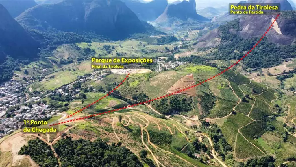 tirolesa em Pancas