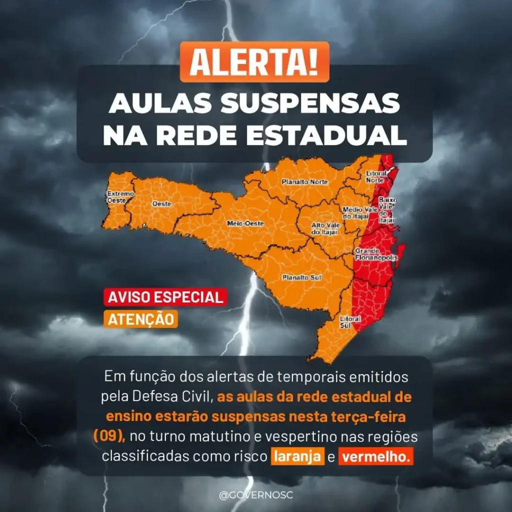 Ciclone em Santa Catarina: Chuvas Intensas Alagam Ruas e Rodovias