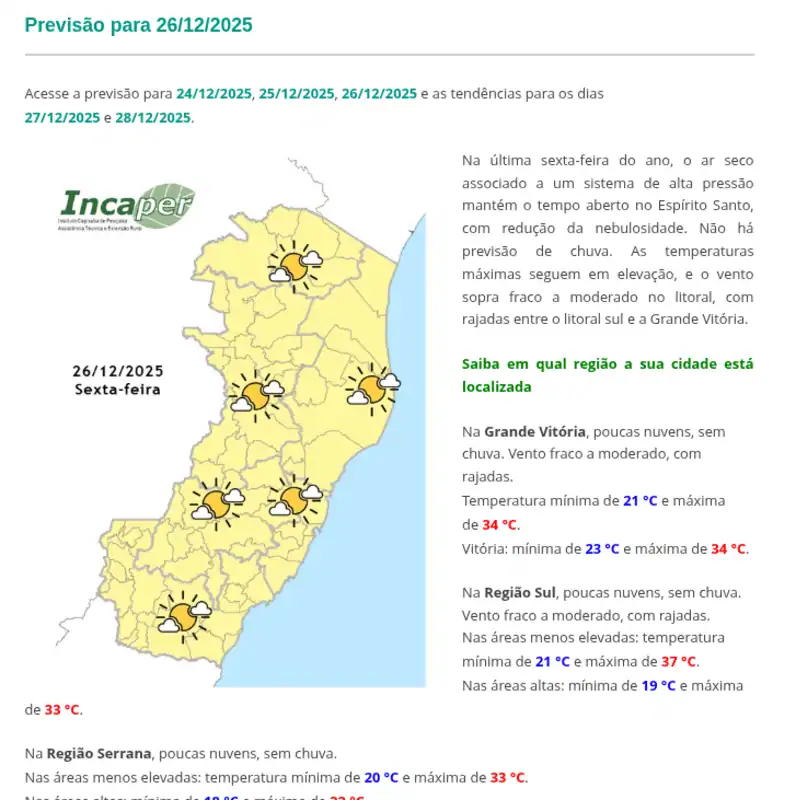 Alerta Laranja: ES terá onda de calor e sol forte no último fim de semana do ano (27 e 28)
