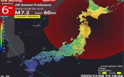 Terremoto 7,6 no Japão: Alerta de Tsunami de 3m 15 Um terremoto de magnitude 7,2 acaba de atingir o norte do Japão.