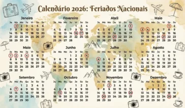 Calendário de 2026 destacando feriados nacionais e pontos facultativos que caem em dias úteis, favorecendo folgas prolongadas.