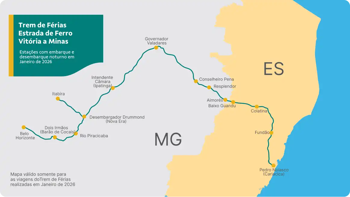 Passagem Trem Vitória Minas