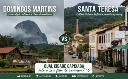 Domingos Martins ou Santa Teresa