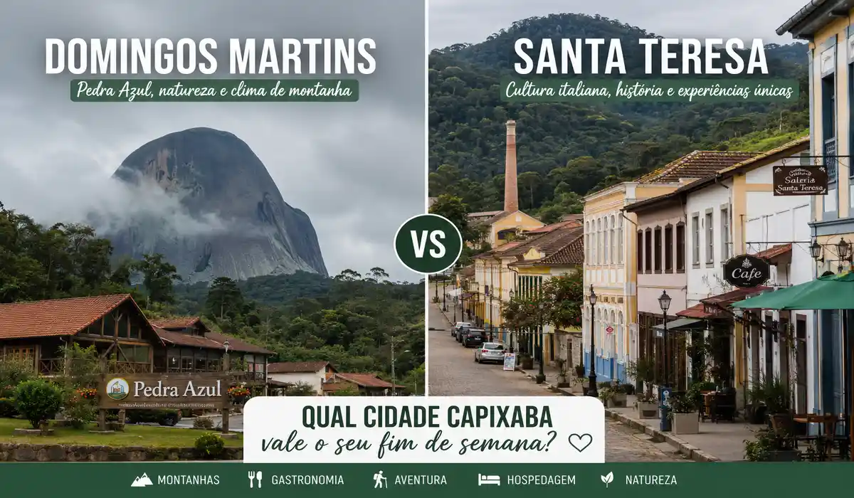 Domingos Martins ou Santa Teresa: qual vale mais?