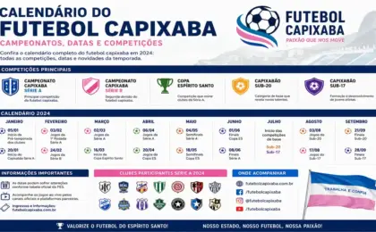 Calendário do futebol capixaba 2026: