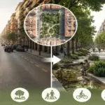 Cidades-esponja no Espírito Santo: lições de Barcelona