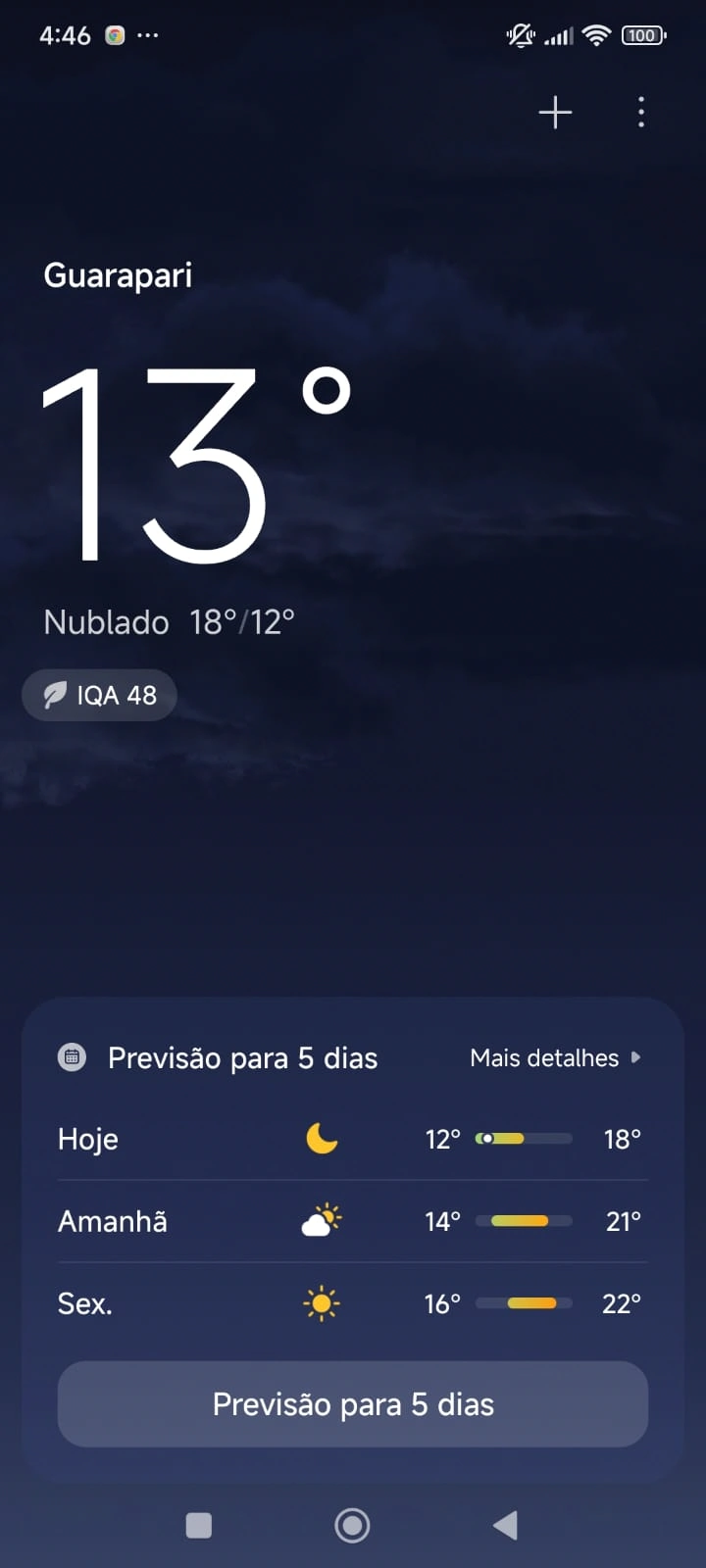 Termômetro marca 5°C e frio surpreende até a Grande Vitória 6 Termômetro marca 6°C e frio surpreende até a Grande Vitória