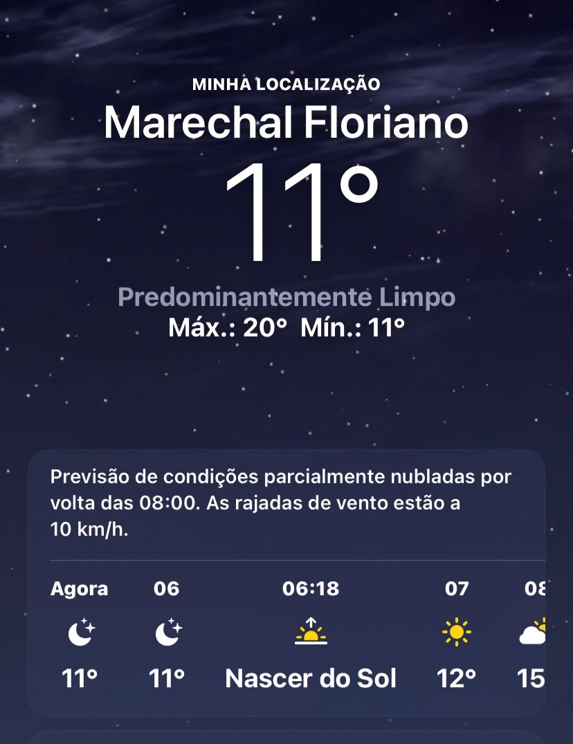 Termômetro marca 5°C e frio surpreende até a Grande Vitória 7 Termômetro marca 6°C e frio surpreende até a Grande Vitória