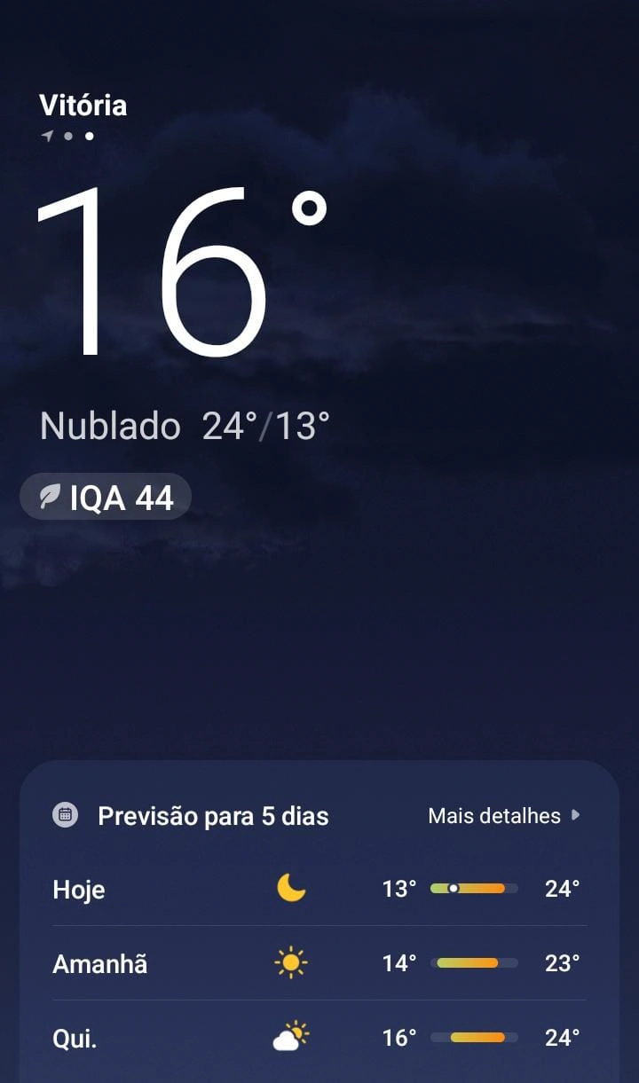 Termômetro marca 5°C e frio surpreende até a Grande Vitória 9 Termômetro marca 6°C e frio surpreende até a Grande Vitória