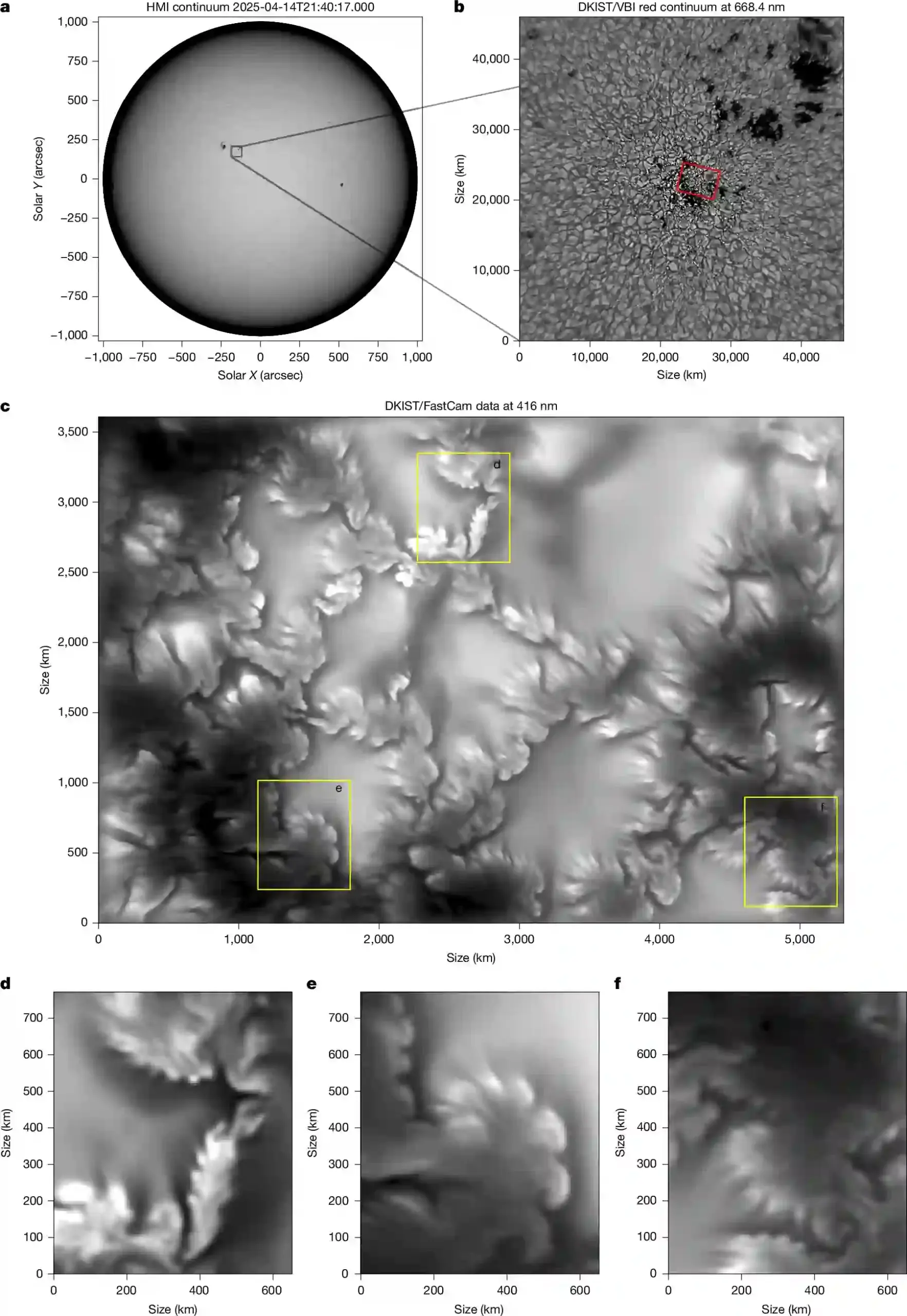 imagens mais detalhadas da superfície do Sol